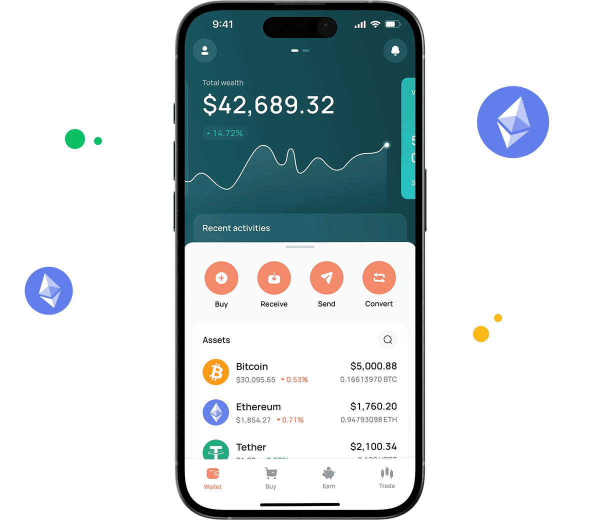 Buy crypto with a debit or credit card